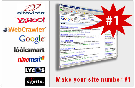 Promote your website